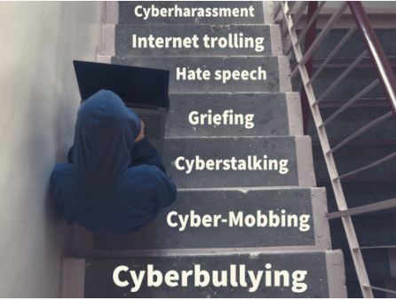 Cyber Bullying